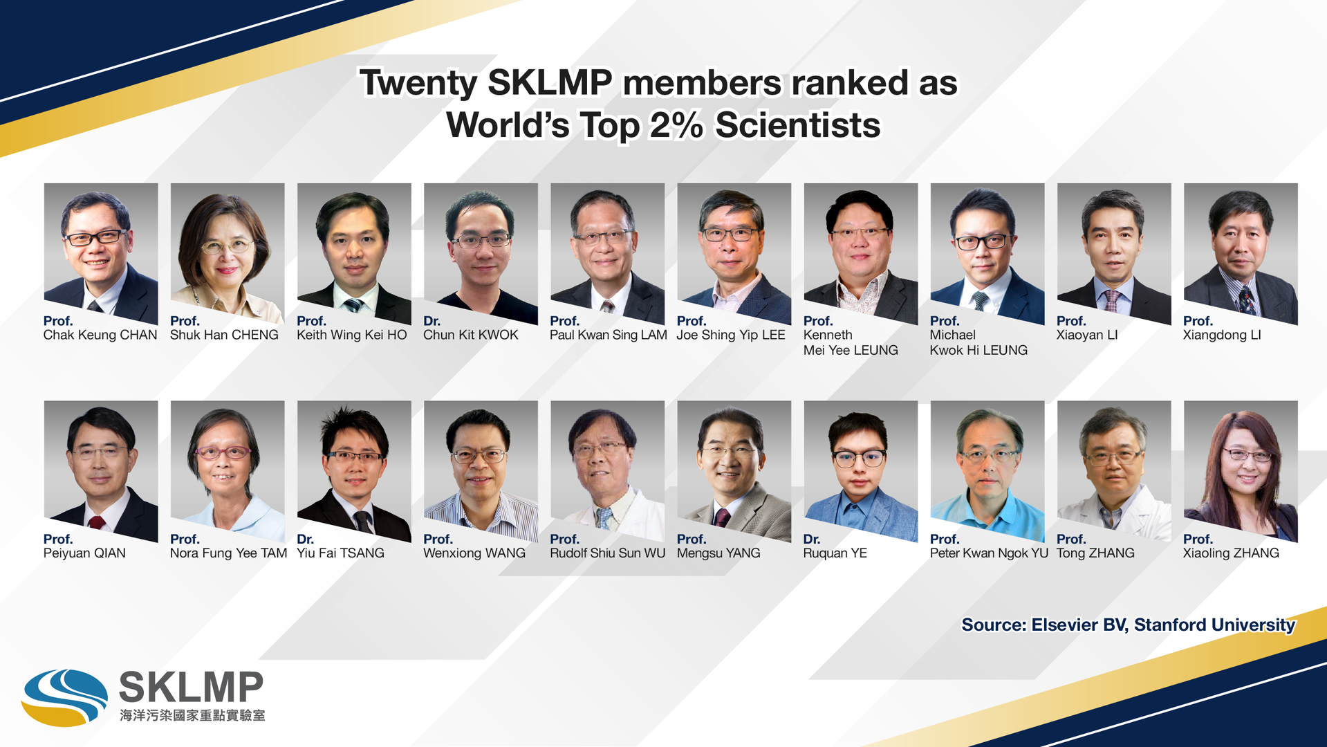 Twenty SKLMP members ranked as World’s Top 2% Scientists by Stanford University.
